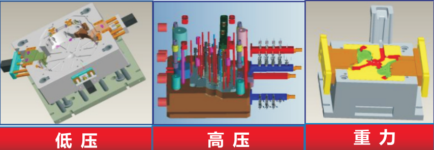 模具设计